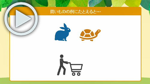 つみたて早わかりMOVIE「楽編」 つみたて早わかりMOVIE「楽編」