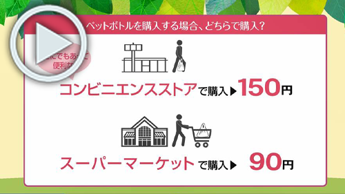 つみたて早わかりMOVIE「安編」 つみたて早わかりMOVIE「安編」