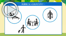 つみたて早わかりMOVIE「得編」 つみたて早わかりMOVIE「得編」